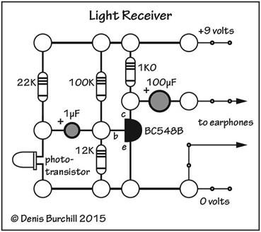 Light Receiver