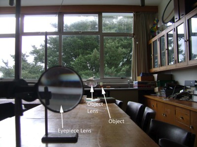 Optical arrangement of telescope